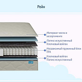 Матрас Глобал Рейн 1600*2000