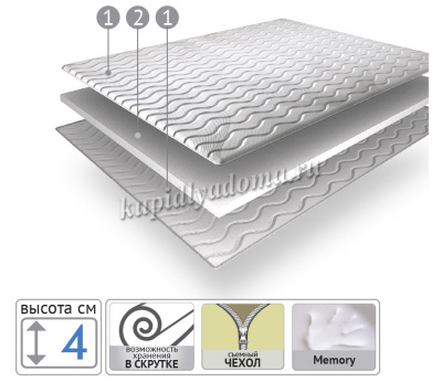 Наматрасник Topper Memory 1200*2000