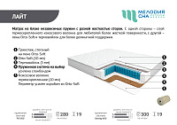 Матрас Лайт PS-500 900*2000 (Мелодия сна)