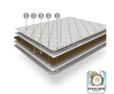 Наматрасник Topper Хард 1200*1900