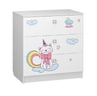 komod-koshki-edinorojki