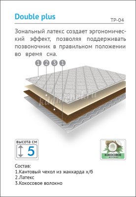 Наматрасник Topper Double plus 1800*2000
