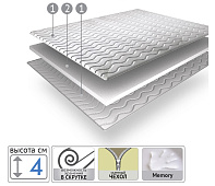 Наматрасник Topper Memory 1600*2000