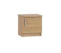 НоменклатураПрисоединенныеФайлы