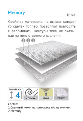 Наматрасник Topper Memory 1800*2000