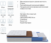 Матрас Global Imax 1800*2000